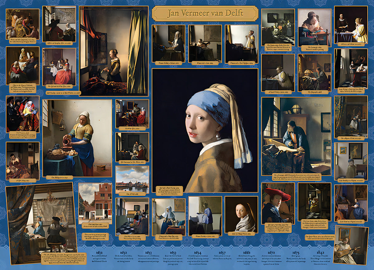 Rompecabezas Galeria Vermeer 1000 Cobble Hill Arete De Perla