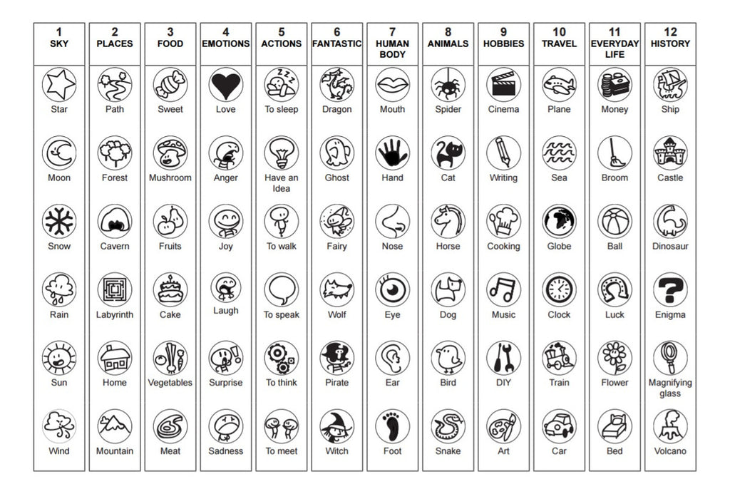 Juego De Mesa Imagidice Gigamic