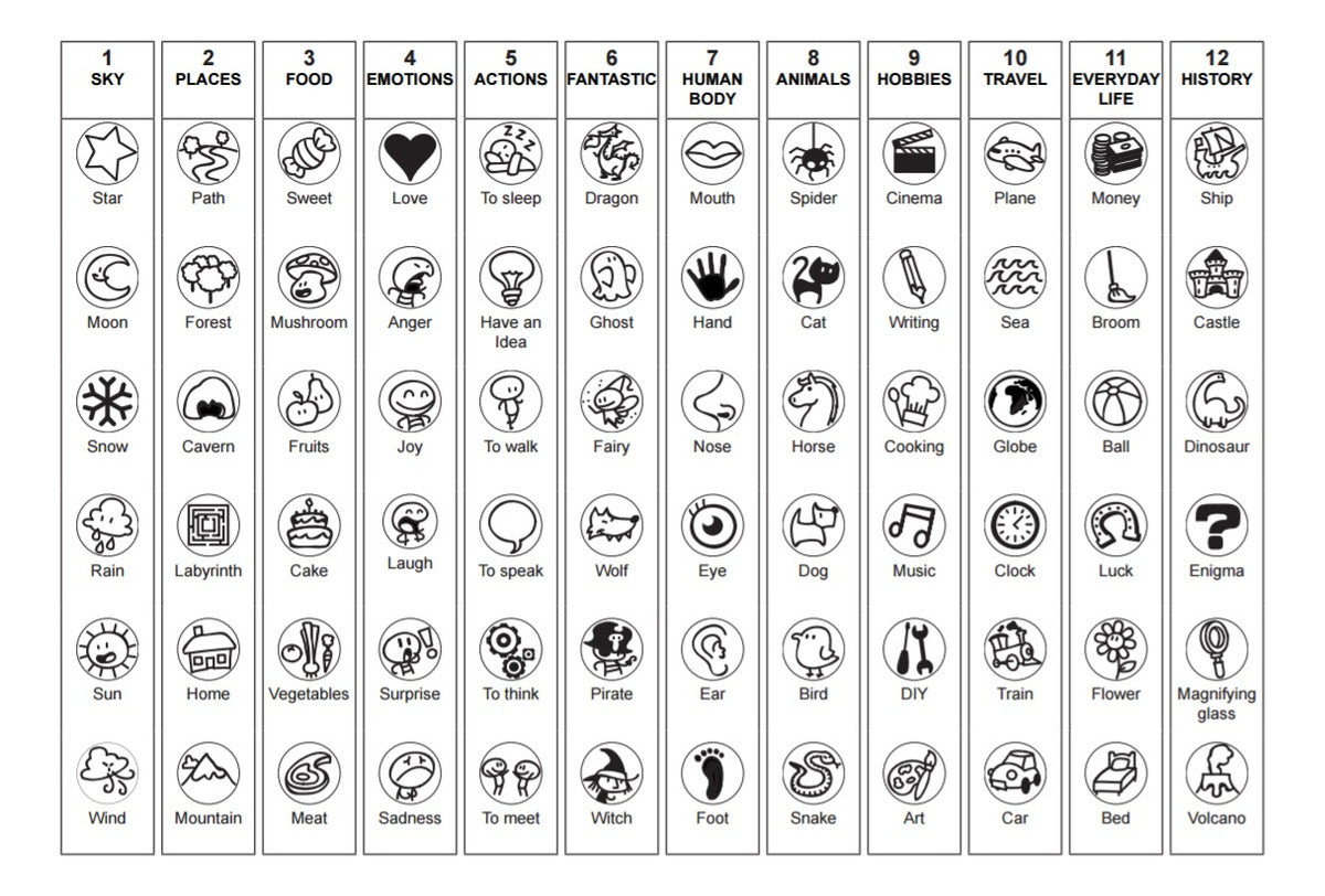 Juego De Mesa Imagidice Gigamic